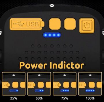 WS-582 Powerbank Özellikli Tripod Bağlantılı Mıknatıslı 3500 Lümen USB Şarjlı Çalışma Feneri