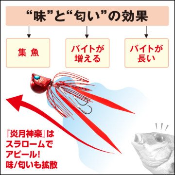 Shimano Fugetsuki Kagura EJ-710N Slider Jig Yemi 100 Gr 44T