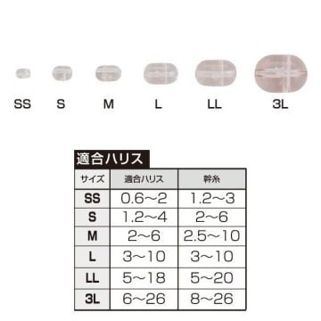 Harimitsu Himitsu No Kaiten Köstek Ayırıcı Fosforlu Boncuk 3L