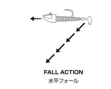 Xesta Blackstar Star Head Touch Down Jighead 0.8 gr #12